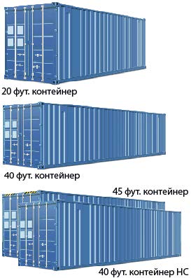Размер морского контейнера 40 футов цена